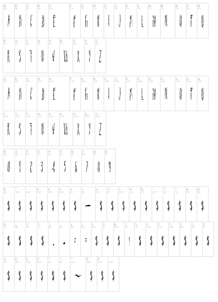 Scar Bleed font map